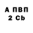 Экстази Cube Pleasure Kevin